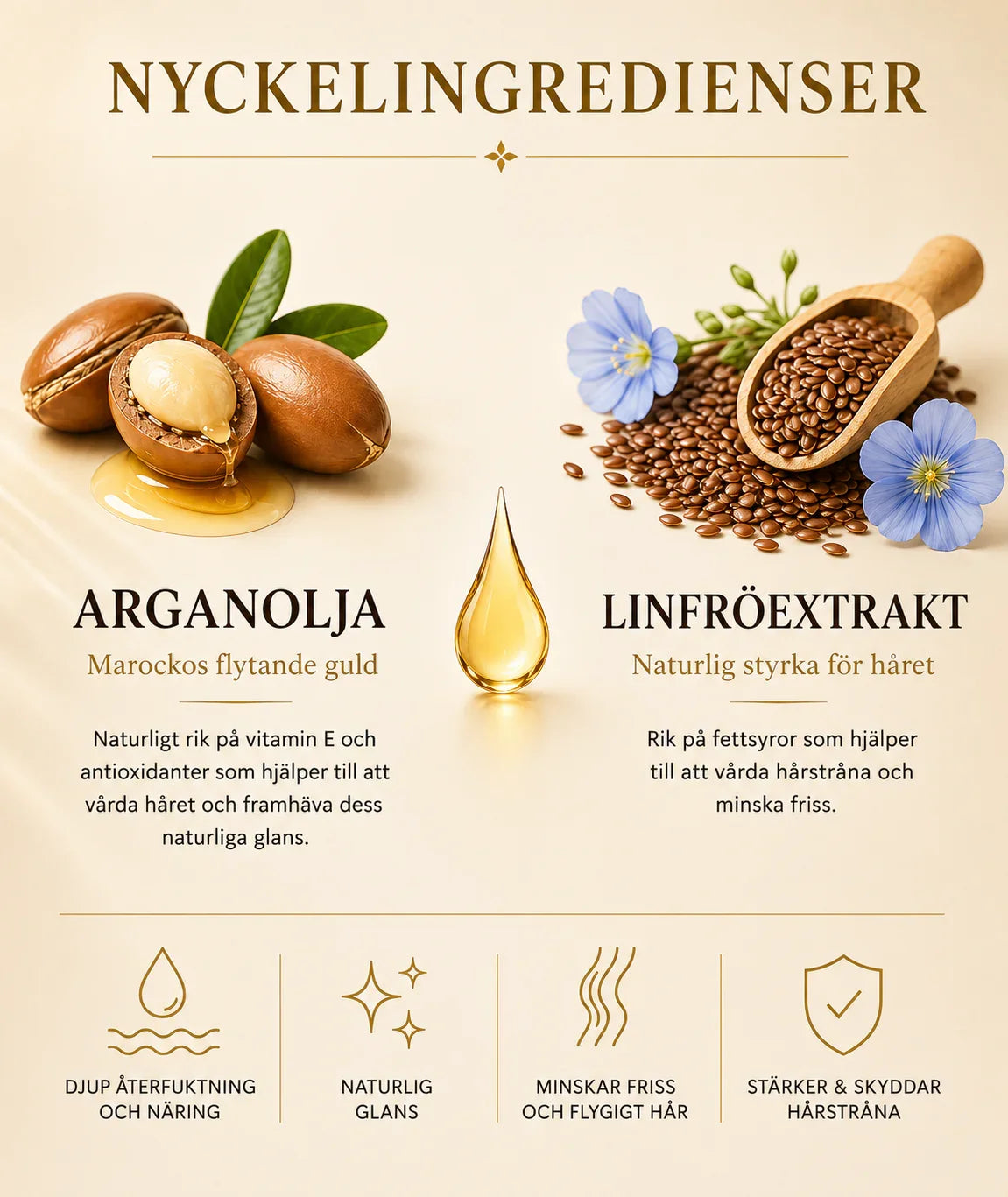 Arganolja Pump/Pipett – Ekologisk & Kallpressad Premiumolja